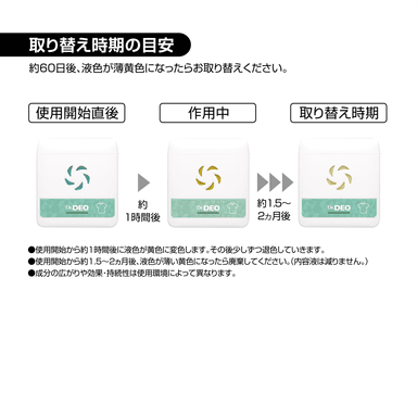 約60日間有効。取り替え時が色でわかる。