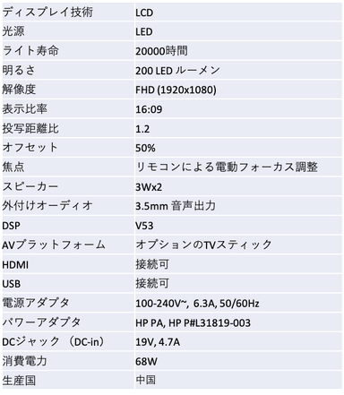 製品仕様