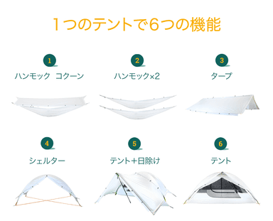 1台6役の多機能でコンパクト