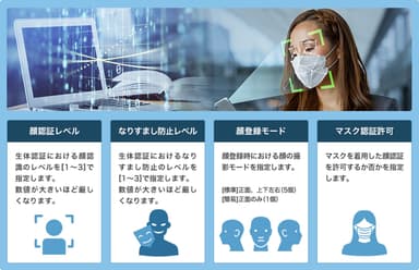 「PCログオン」顔認証の特長