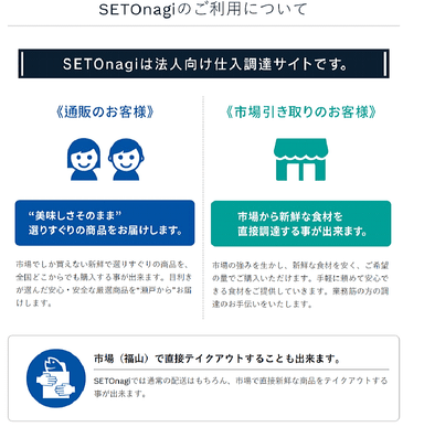 仕入れ調達サイト