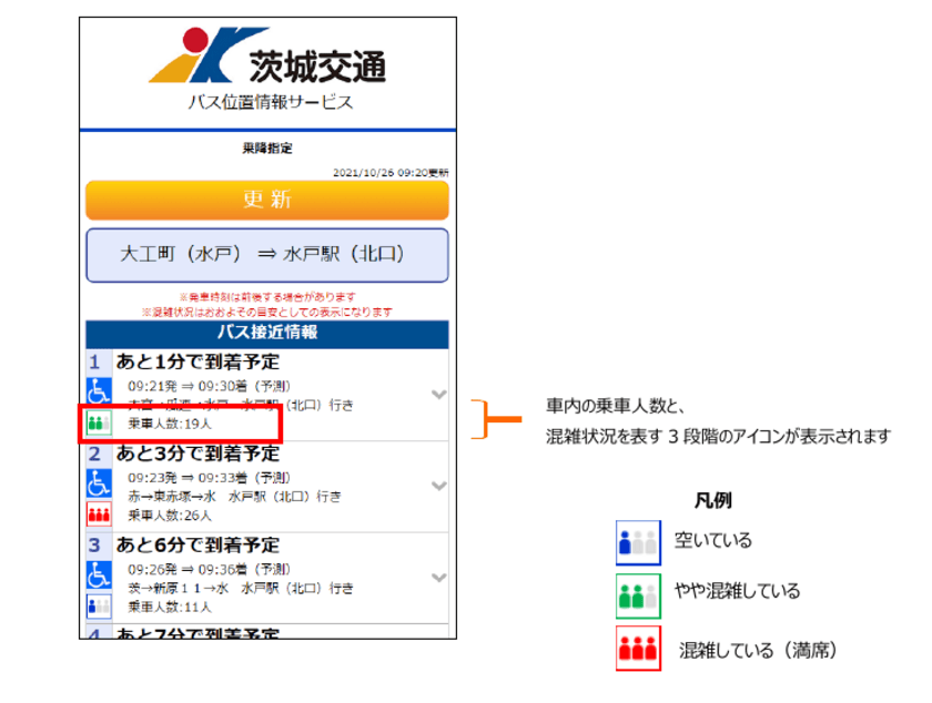 バスロケーションシステムにおけるAI解析による混雑情報提供開始