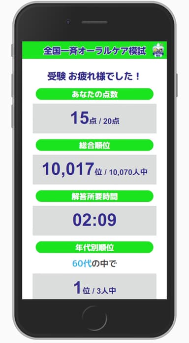 結果画面イメージ