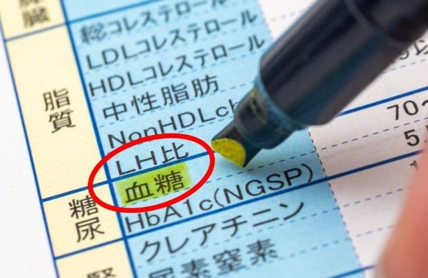 コレステロール管理の指標「LH比」の重要性について
特集した記事を健康情報サイト「RAYDEL」にて公開