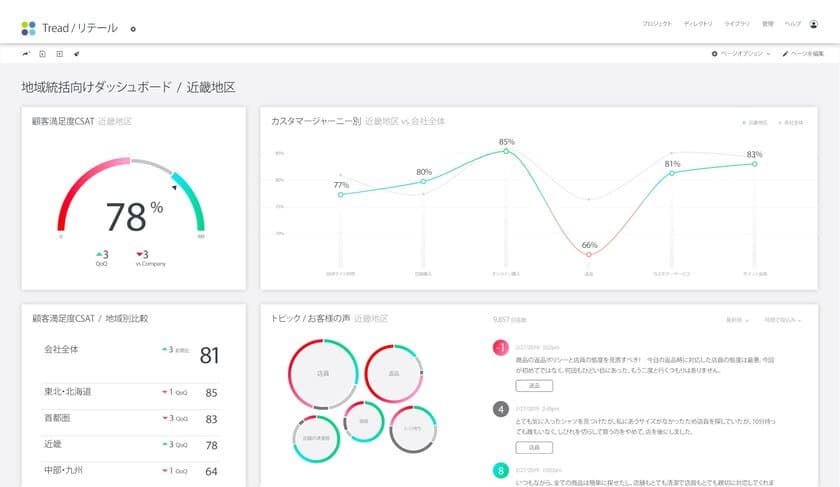 日本情報通信、クアルトリクスとリセラー契約を締結　
公共分野を対象に
住民サービス拡充や職員のエンゲージメント向上を支援