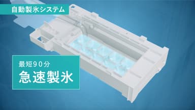 自動製氷システム