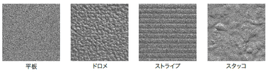 表面柄