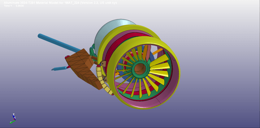 Ansys、富士通と協働で、さらに持続可能な製品開発を実現