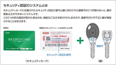 セキュリティ認証IDシステムとは