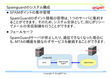 「SpamGuard」のシステム構成