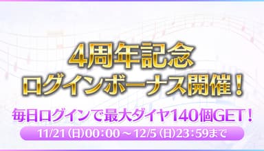 4周年記念ログインボーナス