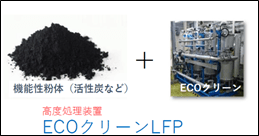 ECOクリーンLFP