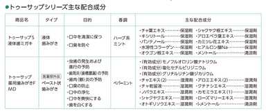 イメージ画像 (3)