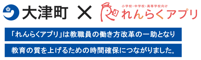 熊本県大津町の全町立小中学校に「れんらくアプリ」を一斉導入　
「れんらくアプリ」は、教育の質を上げるための
時間確保につながりました