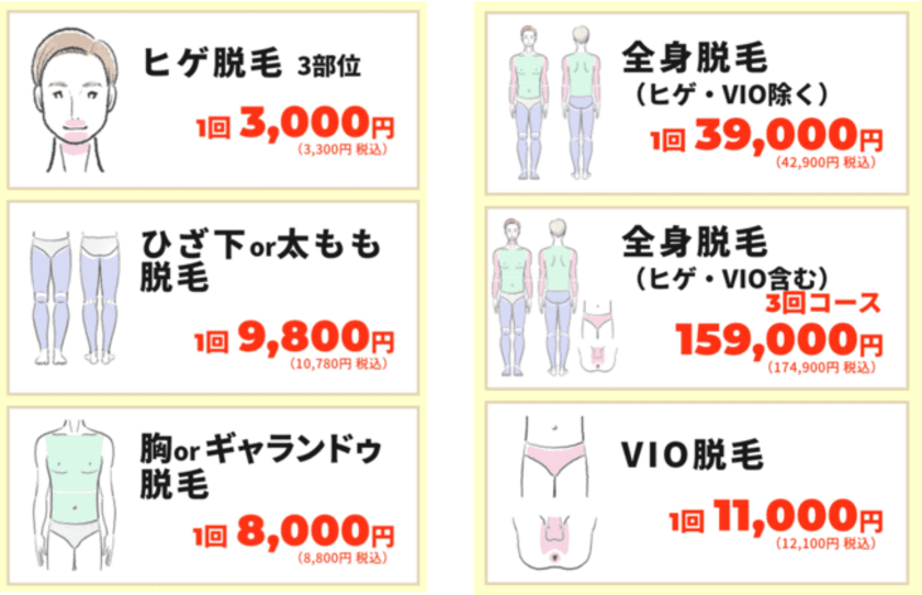 メンズ医療脱毛のメンズスキンクリニック銀座院が
≪Winterキャンペーン≫を発表　