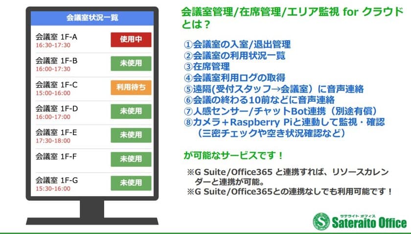 サテライトオフィス、会議室管理 / 在席管理機能を
LINE WORKSカレンダーと連携し、提供開始