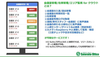 サテライトオフィス・会議室管理 / 在席管理 / エリア監視 for クラウドとは？