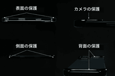 iPhoneを保護