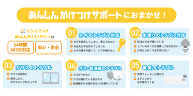 2. ふらっとでんきについて (3)便利なサービスオプションや機能も満載 ～あんしんかけつけサポート～