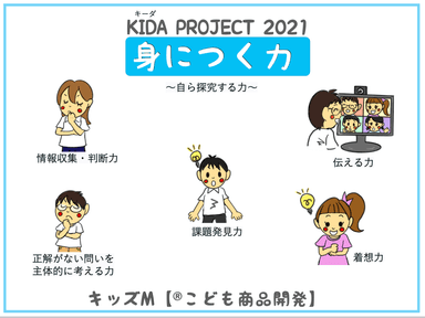 KIDA PROJECT2021身につく力