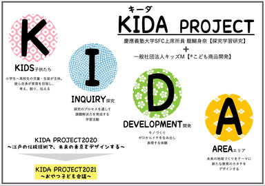 【KIDA PROJECT】とは