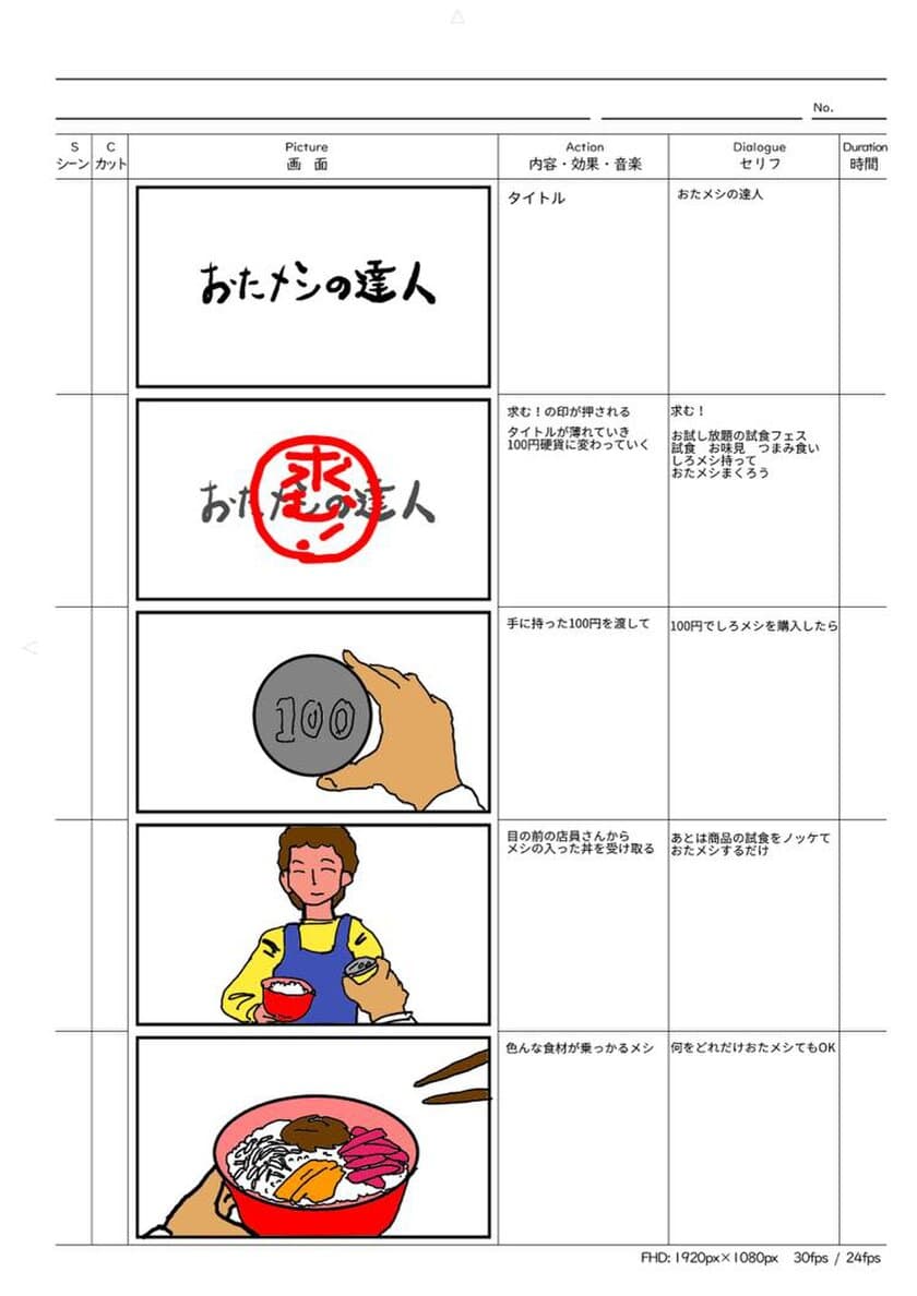 淡路島土産を「島村兄弟」の店内で白飯と共に試食して回れる
企画を2022年1月11日(火)～1月30日(日)に開催！