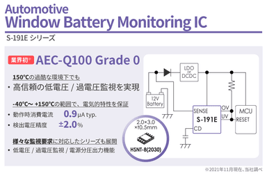 S-191E_series