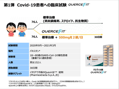 COVID19試験　1