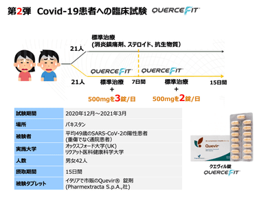 COVID19試験　3