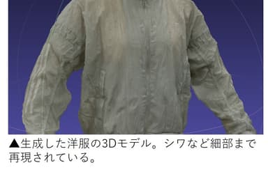 生成した洋服の3Dモデル