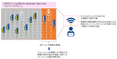 本プランのイメージ図