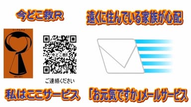 サイト内サービス