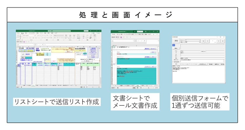 11月限定！お得な「ライセンス数を2倍」キャンペーン実施　
誰でも簡単にエクセルからメールを一括送信、
相手先ごとに別々のメールを送信できる
『ビジネス用EXCELメール一括送信マクロ』