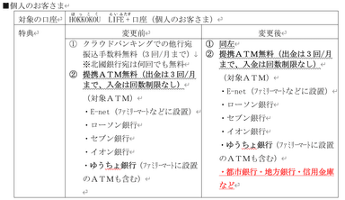 個人のお客さま