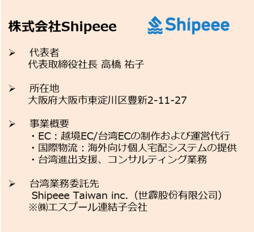 株式会社アトレ、台湾在住の日本ファンの方向けの
越境ECサイト内にアトレ専用ページを12月にグランドオープン！