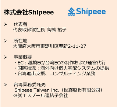 株式会社Shipeee概要