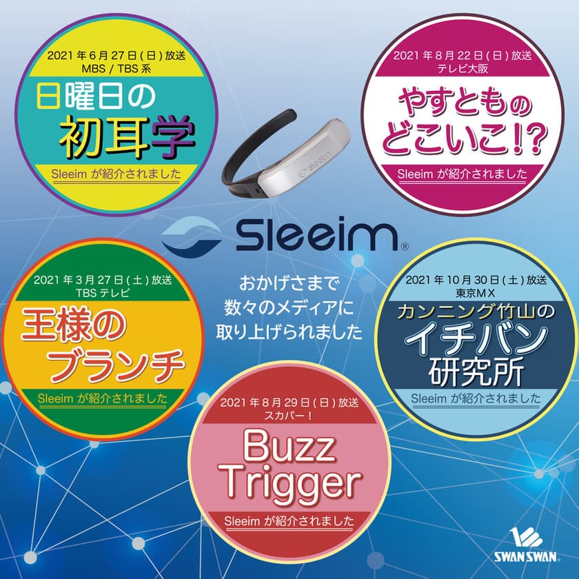 TVで紹介され、品切れ続出で出荷停止していた
いびきケア商品『Sleeim(スリーム)』販売を再開