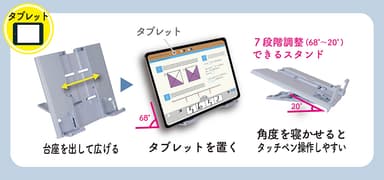 タブレット