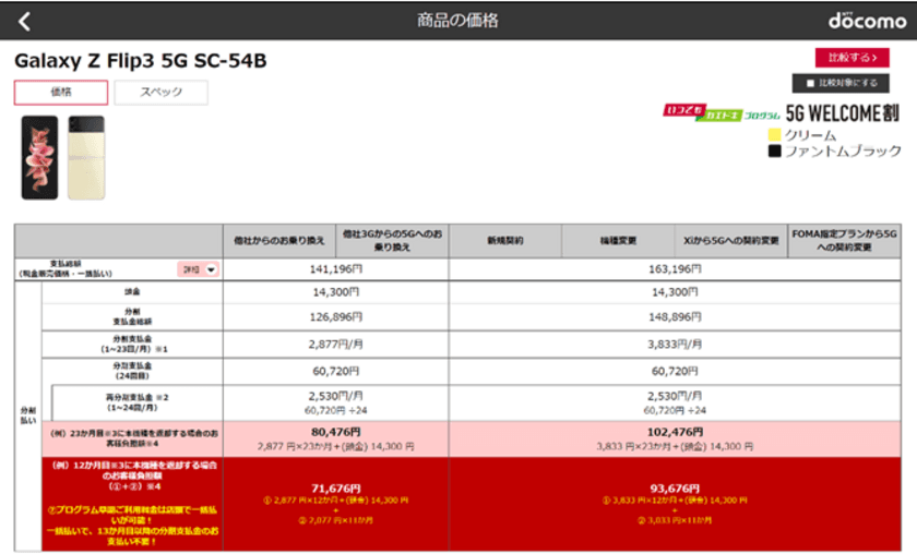 ドコモショップ向けデジタル価格表アプリを開発
～デジタルによる業務改善・サービス向上、店舗DXを推進～