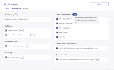 MindManagerのエンタープライズ対応