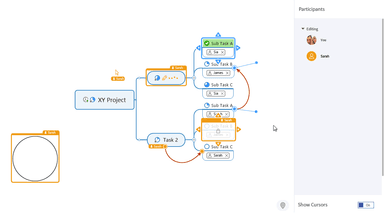 MindManager クロスプラットフォームの共同編集