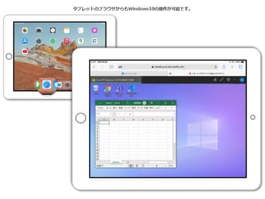 タブレットからの利用
