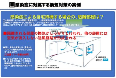 図2.特許の実施例