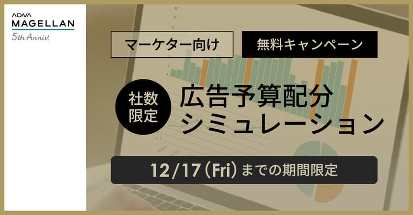 サイカ、「広告予算配分シミュレーション」
無料キャンペーンを期間限定で実施