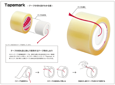 第25回 文房具アイデアコンテスト 一般部門 グランプリ