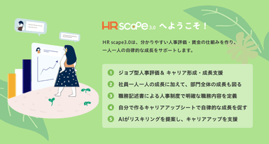 HR Scape3.0のポイント