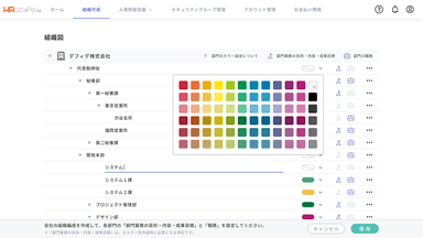 人事制度設計時の部門定義