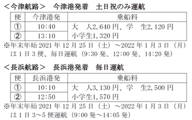 竹生島クルーズ表