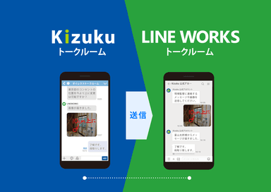 「LINE WORKS」へメッセージや写真を送付