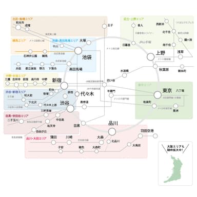 エリア情報